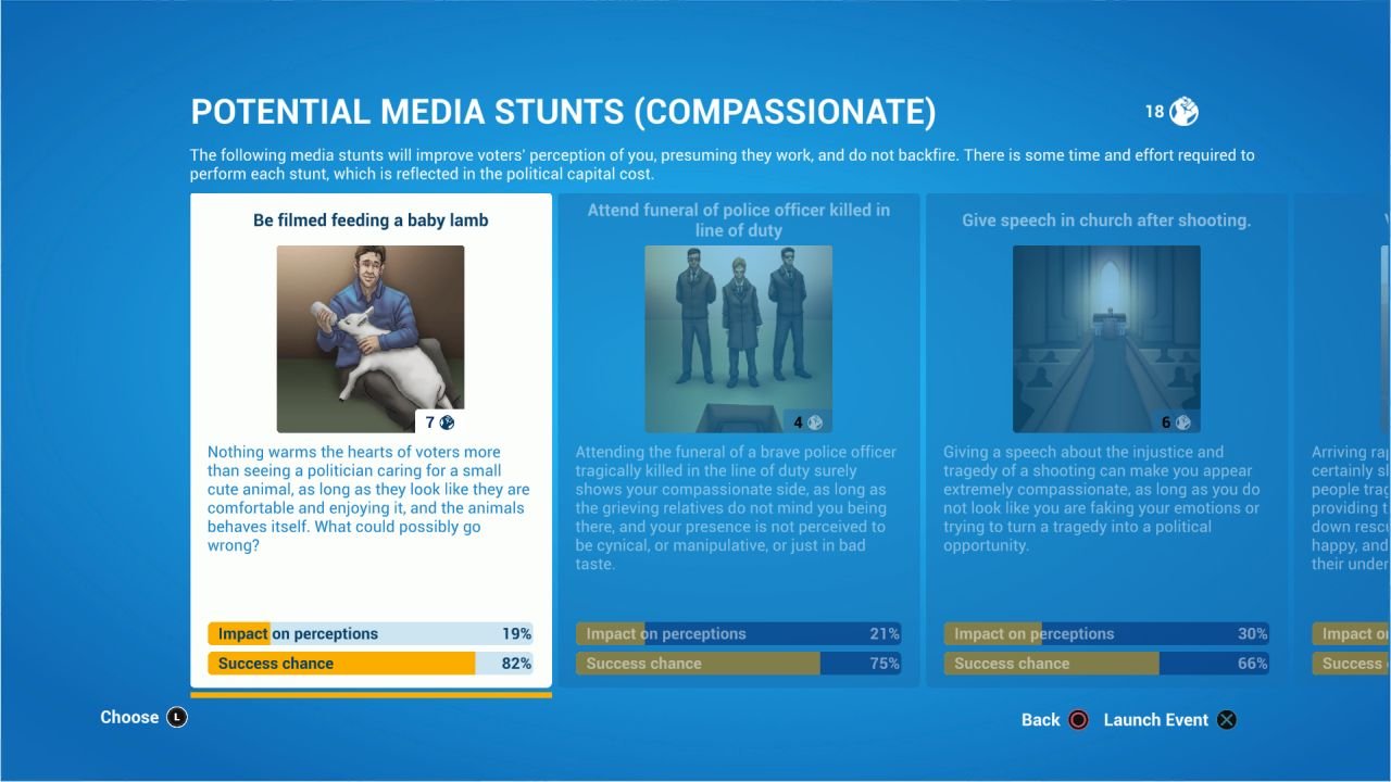 A screen showing several available political stunts, with Be Filmed Feeding a Baby Lamb highlighted.